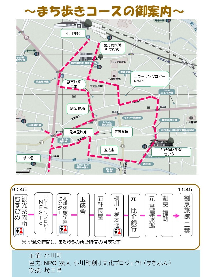 ~まち歩きコースのご案内~のパンフレット