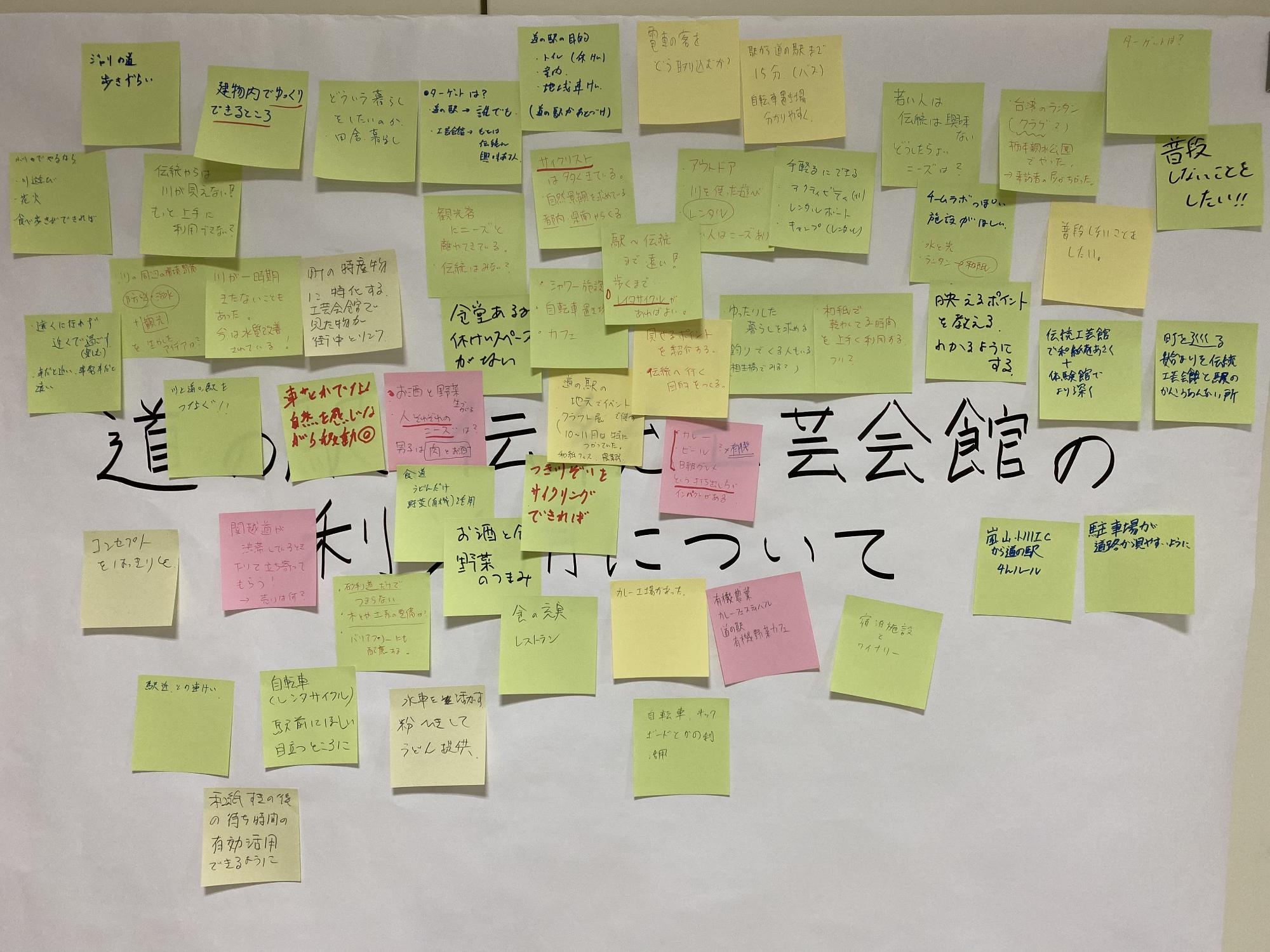 たくさんの黄緑、黄色、ピンクの付箋が貼られたホワイトボードの写真