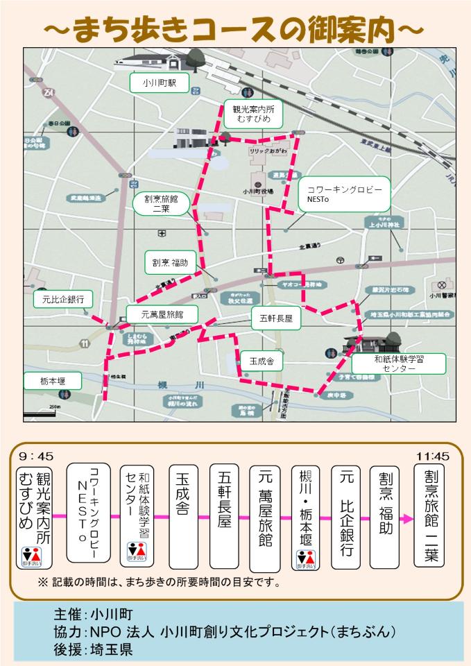 ~まち歩きコースのご案内~のパンフレット