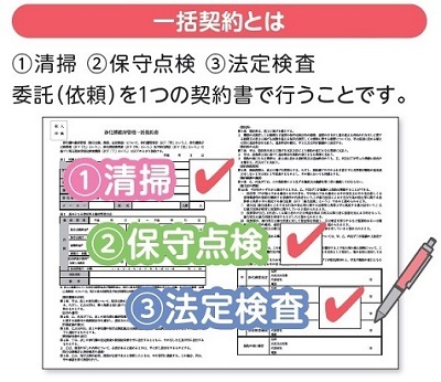 一括契約とは1.清掃2.保守点検3.法定検査 委託(依頼)を1つの契約書で行うことです。