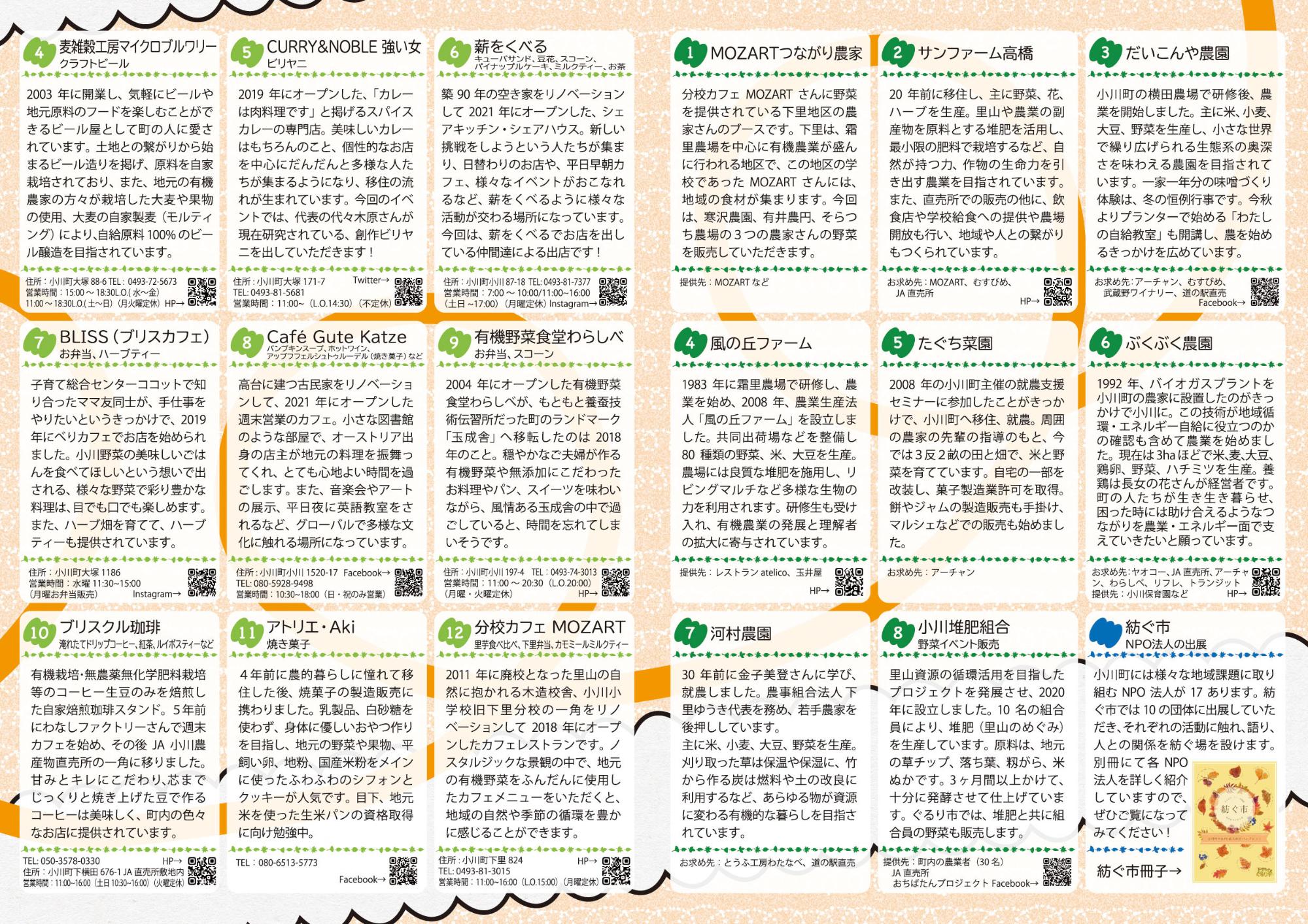 おがわのぐるり市パンフレット3