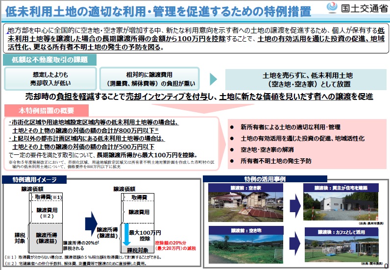低未利用土地 概要