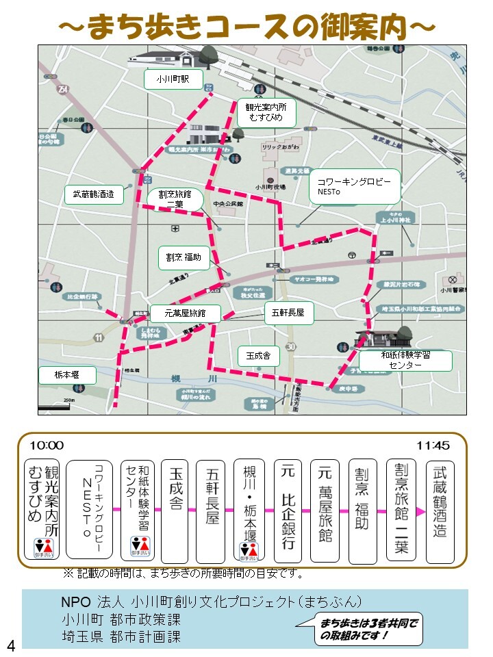 ～まち歩きコースのご案内～のパンフレット