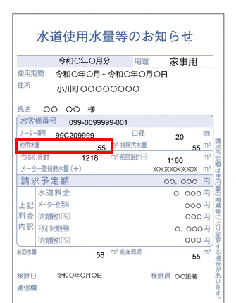 図1 検針票イメージ