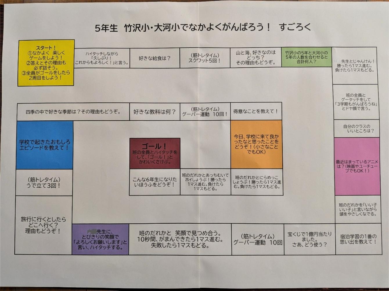 オリジナルすごろく