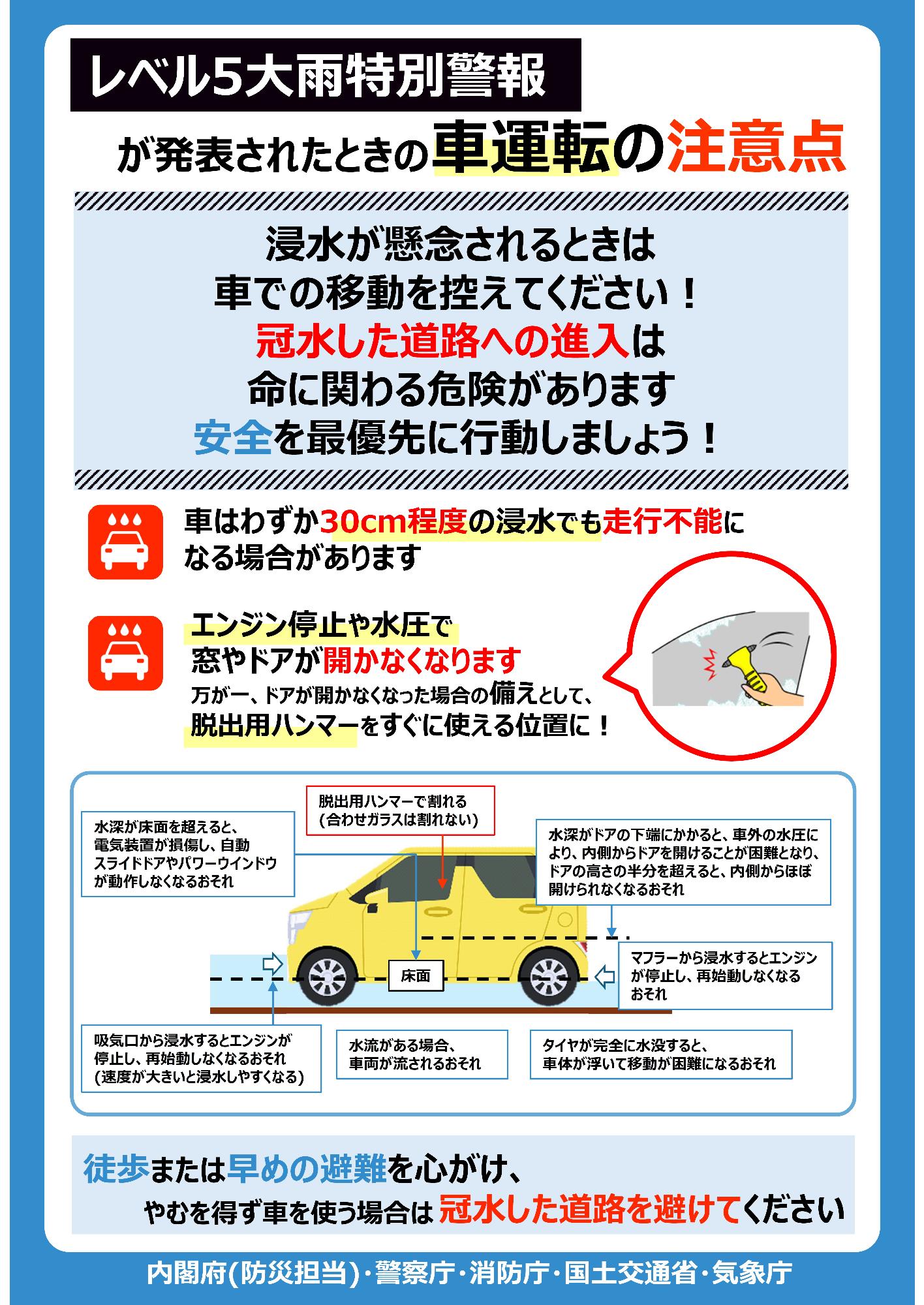 レベル5大雨警報が発表されたときの車運転の注意点