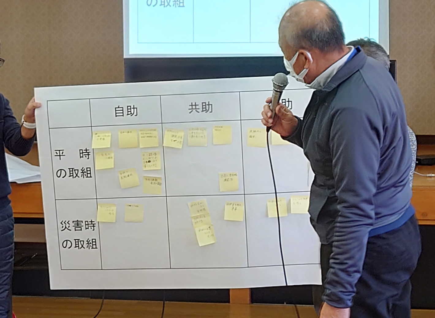 マイクを持った男性が班でまとめられた意見を発表している写真