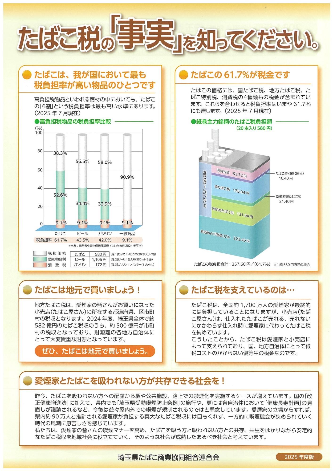たばこ税の事実を知ってください
